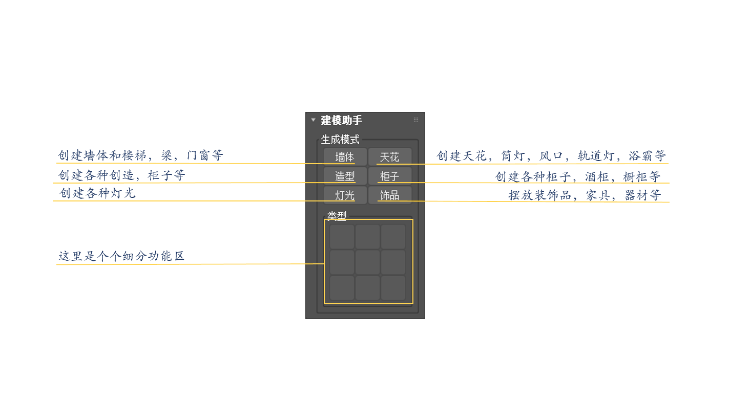 室内设计 建模助手